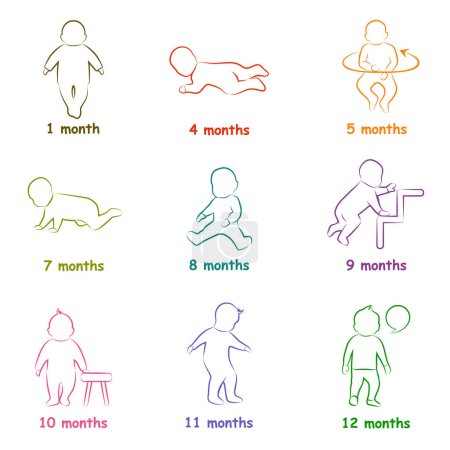 Téléchargez les illustrations : Icône du développement du bébé, stades de croissance de l'enfant, jalons pour tout-petit - en licence libre de droit