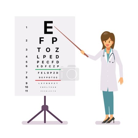 Illustration for Ophthalmology female doctor standing near eye test chart. Ophthalmic table for visual examination. Vector illustration - Royalty Free Image