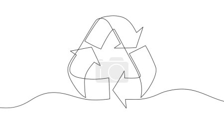 Recycle sign - one line continuous drawing style. Recycling icon - vector single line illustration for recycle bin. Ecology symbol isolated on white background. Reduce, reuse, recycle concept.