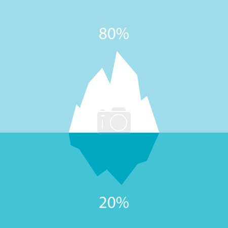 Illustration for Iceberg icon 80 20 principle diagram - Royalty Free Image