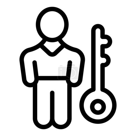 Effective skills development icon outline vector. Personal talent growth. Success expertise key
