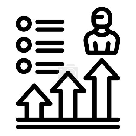 Personal capacity progression icon outline vector. Gain new skills. Talent acquisition training