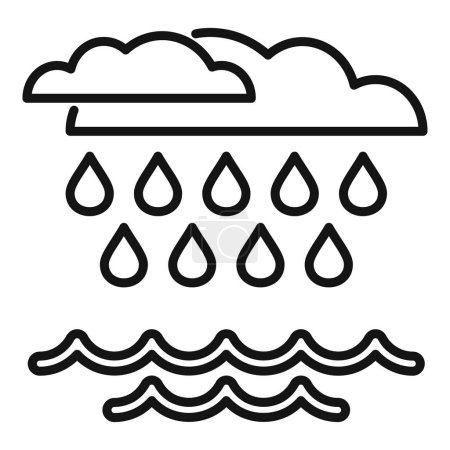 Sea level rise after rains icon outline vector. Climate disasters. Global warming