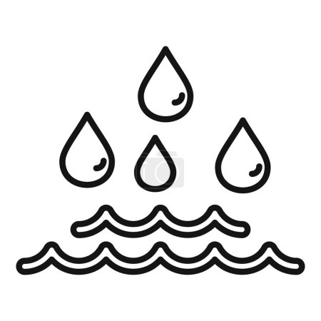 Sea level rise eco problem icon outline vector. Climate change. Global warming risk