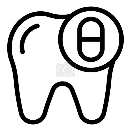 Píldoras dentales icono contorno vector. Analgésico dental. Estomatología drogas tabletas