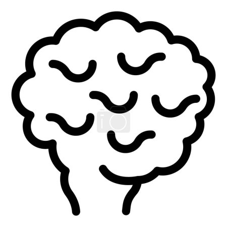 Mindset growth icon outline vector. Improvement ability. Personal learning coaching