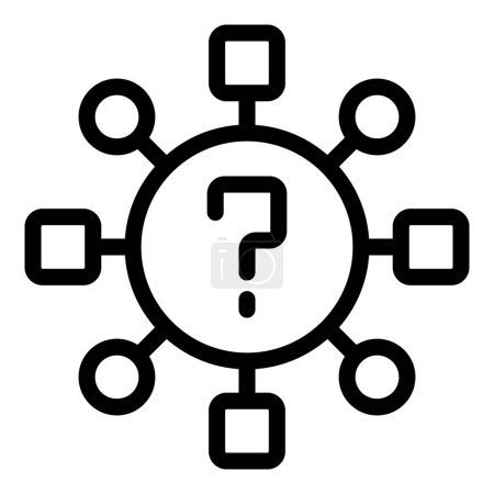 Benutzerhilfe-Seite Symbol Umrissvektor. FAQ Forum für Kunden. Digitale Informationsführung