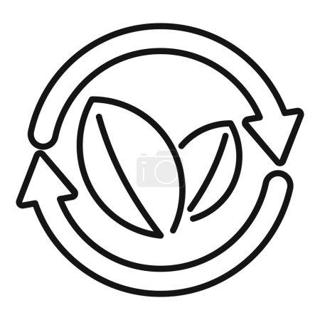 Black line icon representing sustainability, with a leaf encircled by recycling arrows