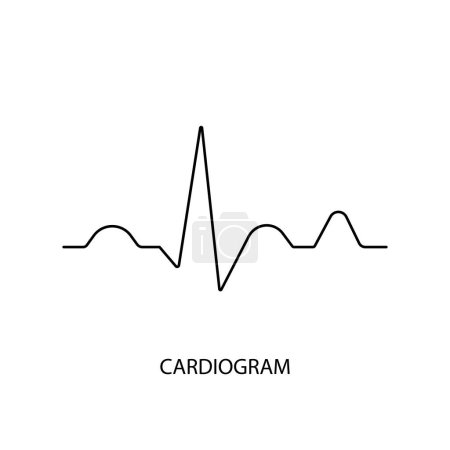 Elektrokardiogramm-Zeilensymbol im Vektor, Darstellung medizinischer Geräte zur Untersuchung des Herzens