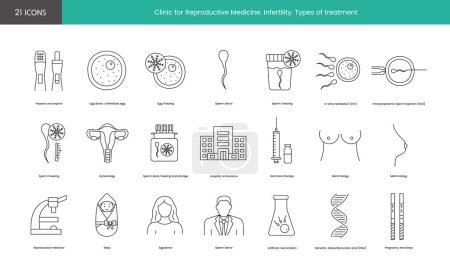 Illustration for Set of line icons clinic for reproductive medicine, infertility, types of treatment, pregnancy test strips, and genetics, deoxyribonucleic acid and dna, reproductive medicine and mammalogy, gynecology - Royalty Free Image
