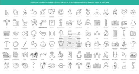 Téléchargez les illustrations : Gynecology line icons set in vector, illustration infertility and pregnancy, contraception and childbirth, barrier and hormonal methods of contraception, types of childbirth, local anesthesia - en licence libre de droit