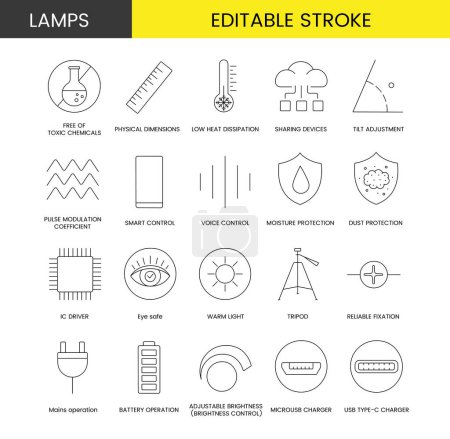 Illustration for Set of line icons in vector for lamp packaging, illustration of technical specifications, low heat dissipation, physical dimensions and free of toxic chemicals, tilt adjustment. Editable stroke - Royalty Free Image