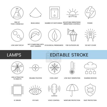 Illustration for Line icon set in vector for lamp packaging, illustration of technical specifications, eye safe and ic driver, less attractive to insects, reliable fixation, cool light, voice control. Editable stroke - Royalty Free Image