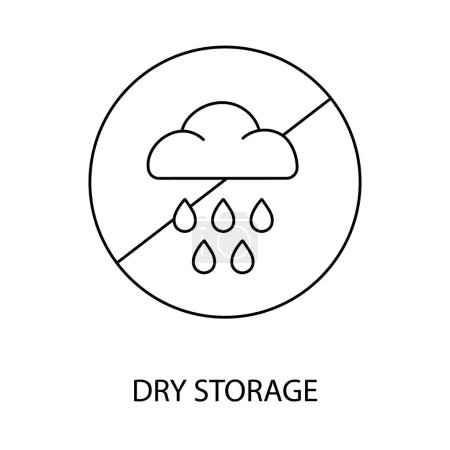 Ilustración de Almacenamiento en un vector de línea de lugar seco para el envasado de alimentos, ilustración de un círculo tachado, dentro del cual hay una nube con lluvia, proteger de la humedad - Imagen libre de derechos