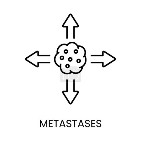 Ilustración de Metástasis línea icono vector cáncer enfermedad. - Imagen libre de derechos