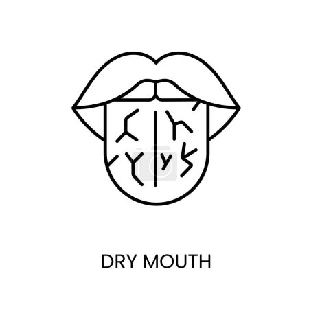 Diabetes symptom dry mouth line vector icon with editable stroke.