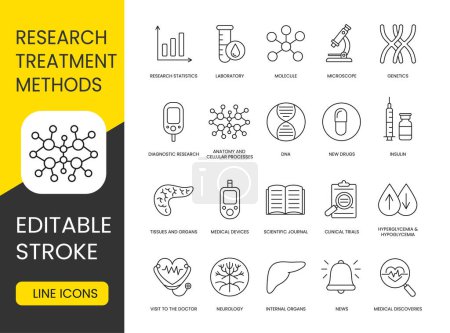 Illustration for Research and new treatments for diabetes vector line icon set with editable stroke, Microscope and Laboratory, Genetics and Molecule, Research statistics and New drugs, Anatomy and cellular processes. - Royalty Free Image