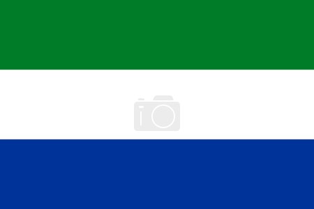 Photo for Flags of the Galpagos Islands. Flat element design. National Flag. White isolated background - Royalty Free Image
