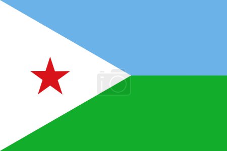 Téléchargez les photos : Illustration du drapeau de Djibouti officiellement connu sous le nom de République de Djibouti avec espace de copie - en image libre de droit
