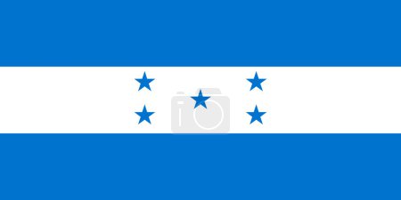 An illustration of the flag of Honduras officially known as Republic of Honduras with copy space