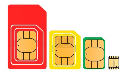 Foto de Conjunto de tarjetas SIM. Tarjetas SIM, nano, micro y mini SIM, renderizado 3D aislado sobre fondo blanco - Imagen libre de derechos