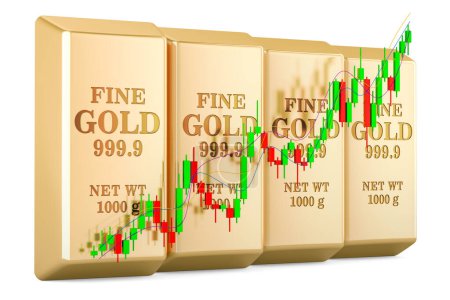 Photo for Gold bars with candlestick chart, showing uptrend market. 3D rendering isolated on white background - Royalty Free Image