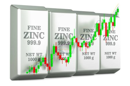 Photo for Zinc ingots with candlestick chart, showing uptrend market. 3D rendering - Royalty Free Image