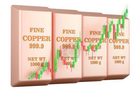 Copper ingots with candlestick chart, showing uptrend market. 3D rendering isolated on white background