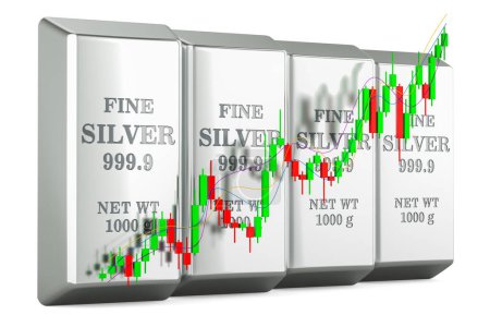 Photo for Silver bars with candlestick chart, showing uptrend market. 3D rendering isolated on white background - Royalty Free Image