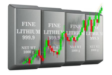 Lithium ingots with candlestick chart, showing uptrend market. 3D rendering isolated on white background