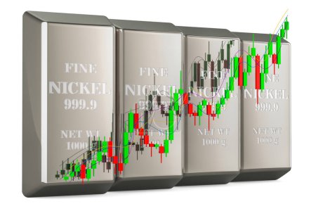 Photo for Nickel bars with candlestick chart, showing uptrend market. 3D rendering isolated on white background - Royalty Free Image