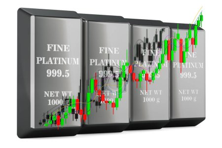 Photo for Platinum bars with candlestick chart, showing uptrend market. 3D rendering isolated on white background - Royalty Free Image
