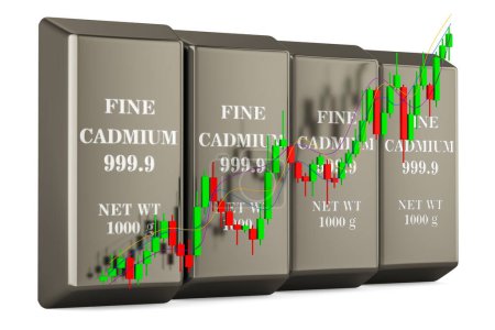 Photo for Cadmium bars with candlestick chart, showing uptrend market. 3D rendering isolated on white background - Royalty Free Image