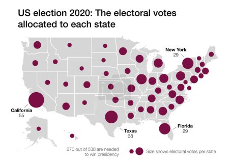 Foto de Mapa de las elecciones de EE.UU. 2020 con los votos electorales asignados a cada estado - Imagen libre de derechos