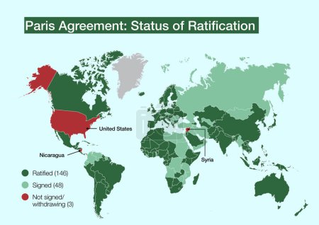 Téléchargez les photos : Carte du monde avec les pays qui ont signé, ratifié ou retiré de l'Accord de Paris sur le climat - en image libre de droit