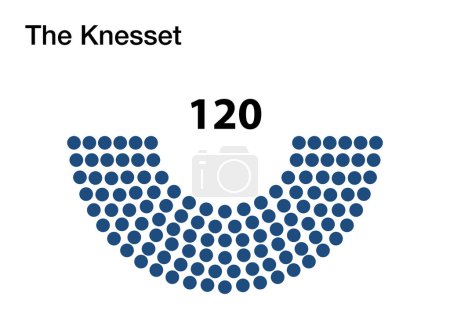 Foto de Ilustración de 120 escaños del parlamento de la Knesset, la legislatura nacional unicameral de Israel - Imagen libre de derechos