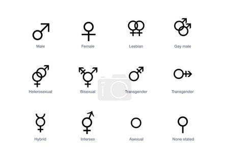 Photo for Gender and sexual orientation symbols - Royalty Free Image