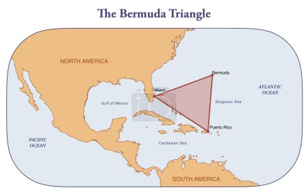 Foto de Mapa del Triángulo de las Bermudas en el Mar Caribe - Imagen libre de derechos