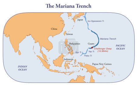 Téléchargez les photos : Carte de la tranchée Mariana, tranchée océanique la plus profonde de la terre - en image libre de droit