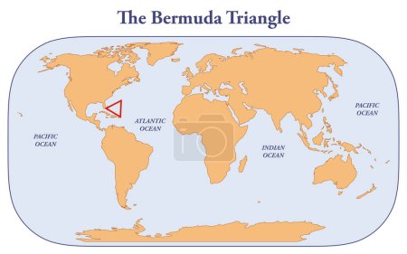 Mapa del Triángulo de las Bermudas en el Mar Caribe