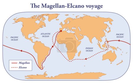 Die Route der Magellan-Elcano-Expedition