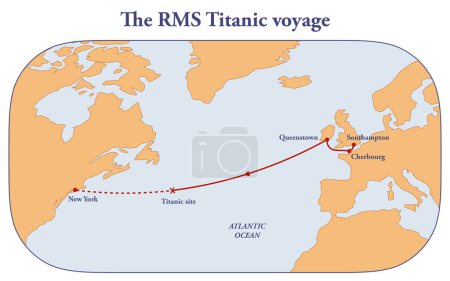 Foto de La ruta del viaje inaugural RMS Titanic - Imagen libre de derechos