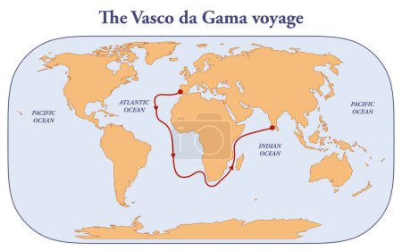 Foto de La ruta de la expedición Vasco da Gama - Imagen libre de derechos