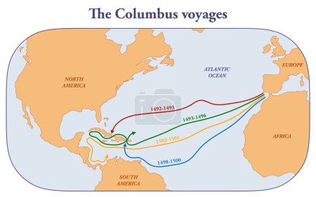 Foto de Las rutas de los viajes de Cristóbal Colón de Europa a América - Imagen libre de derechos