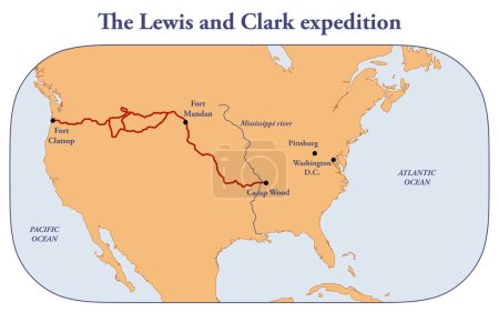 La ruta de la expedición de Lewis y Clark