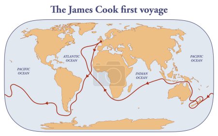 Foto de James Cook primer viaje - Imagen libre de derechos