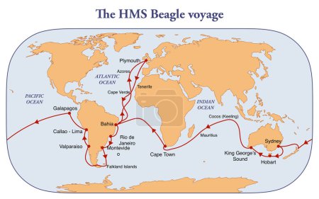 Foto de La ruta del viaje del HMS Beagle alrededor del mundo - Imagen libre de derechos