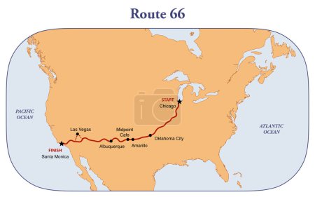 Téléchargez les photos : Carte de l'itinéraire historique de la Route 66 à travers les États-Unis - en image libre de droit