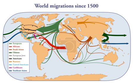 Téléchargez les photos : Carte mondiale des principales migrations de population depuis 1500 - en image libre de droit
