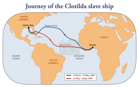 Photo for Map with the journey of the Clotilda slave ship - Royalty Free Image